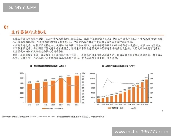 365BTE官网最新动态与行业资讯及时掌握行业发展趋势与平台最新消息