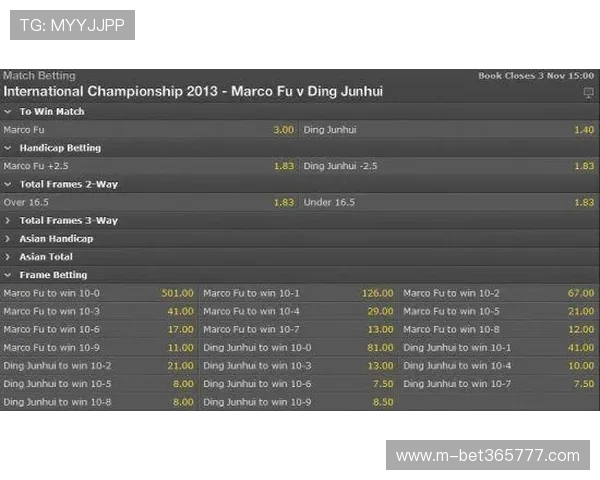 Bet 365在线体育博彩平台提供多样化的投注选择和安全保障