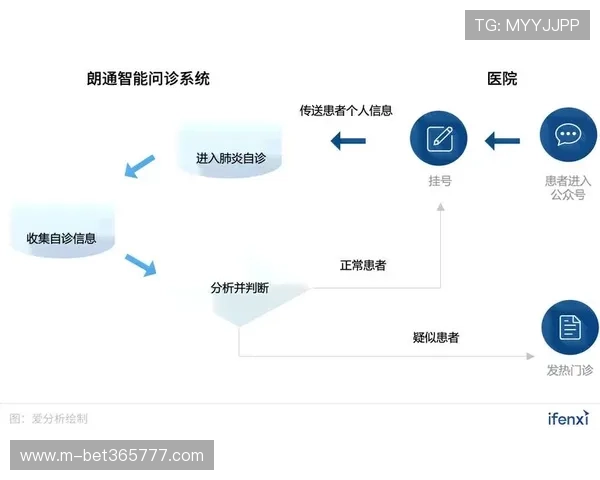 bet365最新网址2024最新官方入口，安全稳定的访问指南推荐