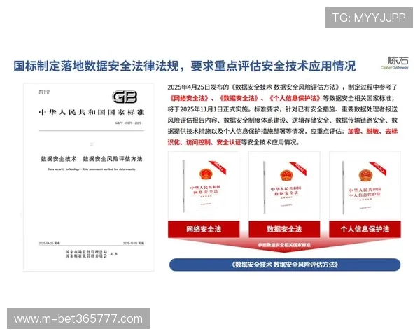 365国际平台引入先进技术，保障合作伙伴数据安全与交易稳定