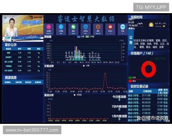 365电子引领行业创新潮流,打造一站式电子产品购买新生态 365电子引领行业创新潮流,打造一站式电子产品购买新生态