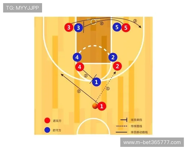 365篮球平台怎样提升你的篮球体验推荐实用的使用技巧和资源 365篮球平台怎样提升你的篮球体验推荐实用的使用技巧和资源