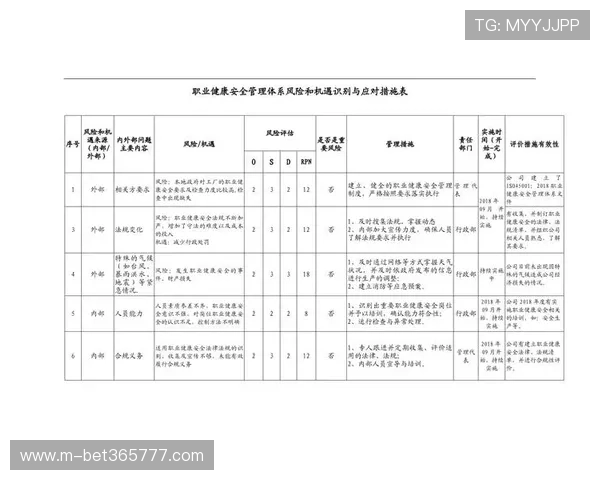 inbet平台网页版登录步骤与安全保障措施详细说明 inbet平台网页版登录步骤与安全保障措施详细说明