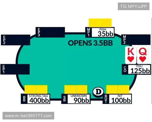 深入解析yin bet在现代博彩中的应用与策略