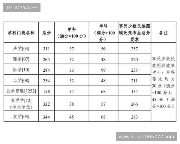 2026年B体育登录入口官方更新信息及安全登录步骤详细介绍
