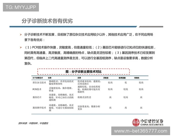 OD体育数字站在体育行业中的创新应用与未来发展趋势深度探讨