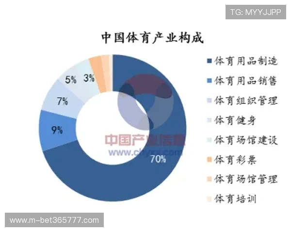 东赢体育提供哪些体育项目投注?多样化赛事覆盖全方位介绍 东赢体育提供哪些体育项目投注?多样化赛事覆盖全方位介绍